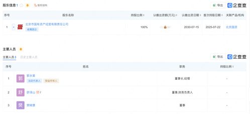 北京數(shù)據(jù)集團(tuán)正式揭牌成立，開啟數(shù)據(jù)處理服務(wù)新篇章