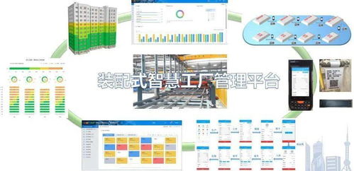 賦能智造，暢游中冶綠建智慧工廠 數據處理服務的核心引擎
